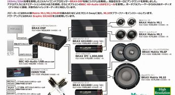 BRAXイベントの詳細